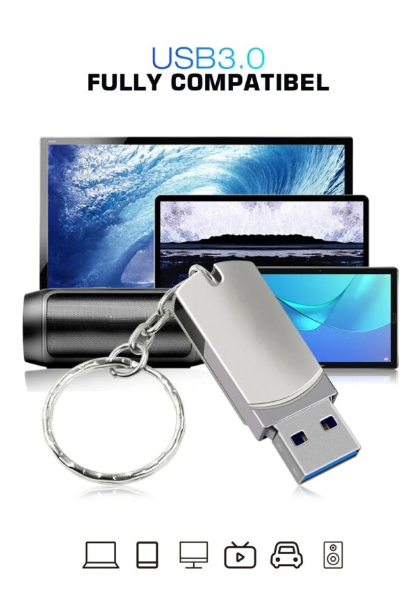memorie usb personalizabila