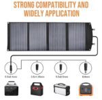 panou 200w