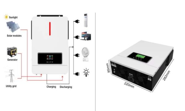 pachet sistem solar